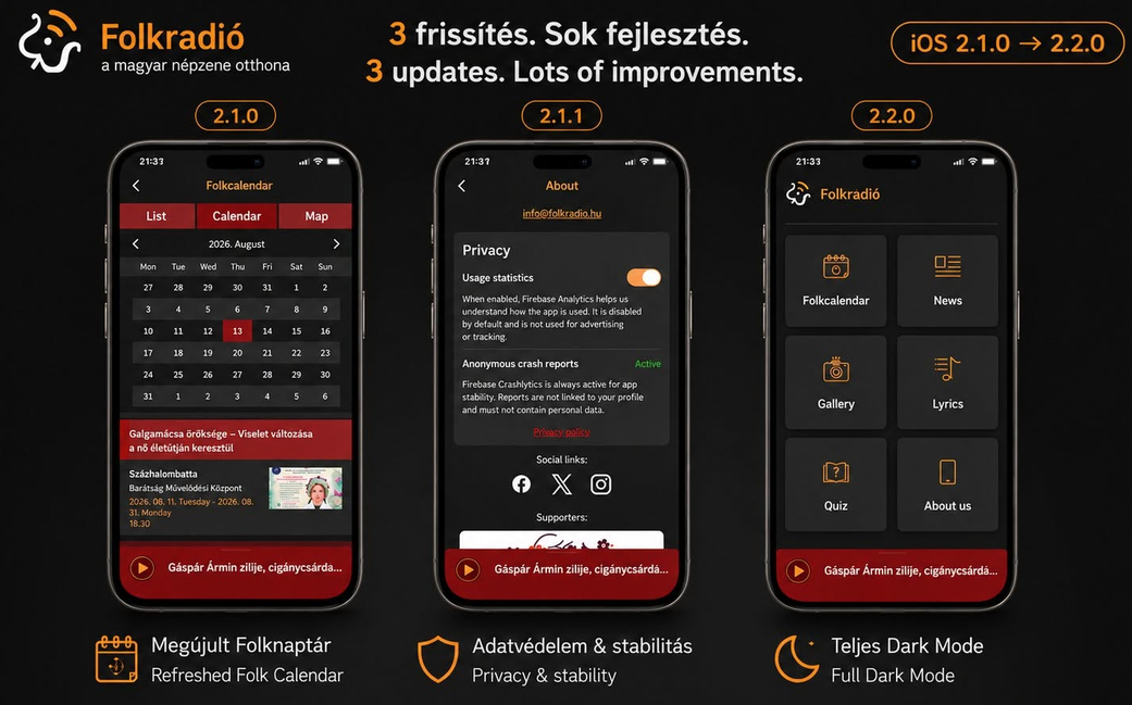 Folkrádió alkalmazás